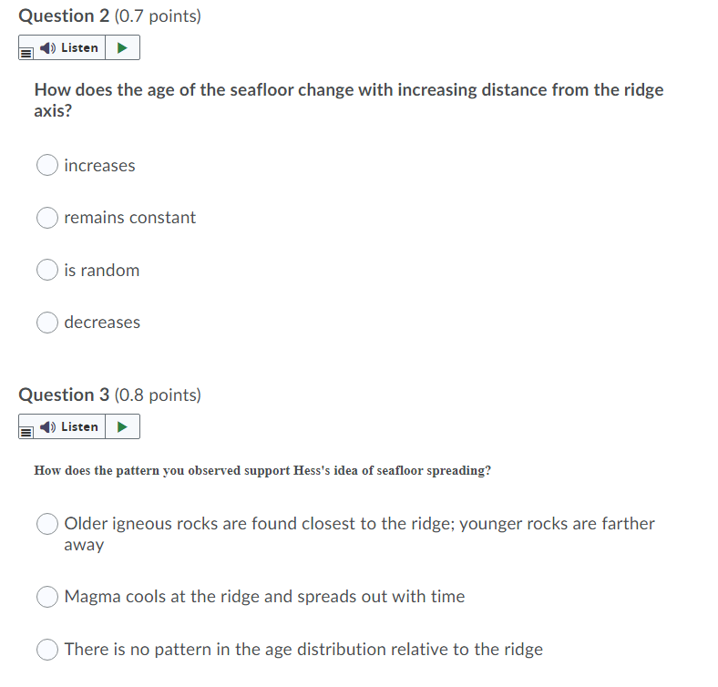 Solved B. list observations from studies of the ocean floor | Chegg.com