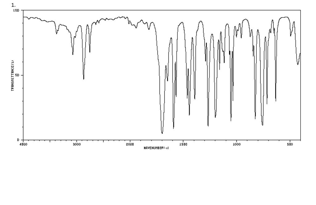 Solved For the following three spectra, a) identify and | Chegg.com