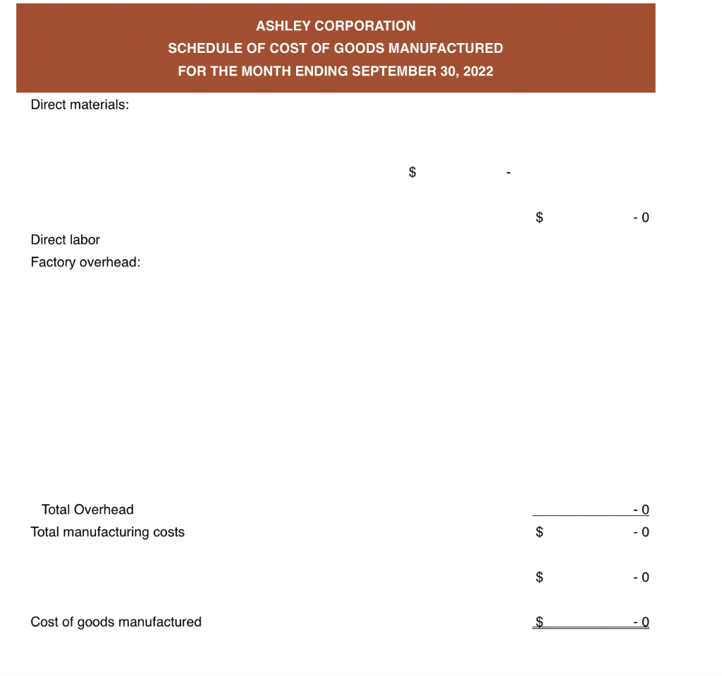 Solved Various accounts for Ashley Corporation can be found