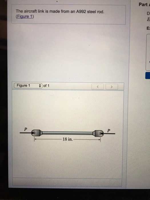Solved Part A Determine the smallest diameter of the rod
