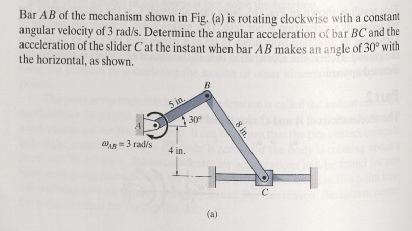 Solved Bar AB Of The Mechanism Shown In Fig. (a) Is Rotating | Chegg.com