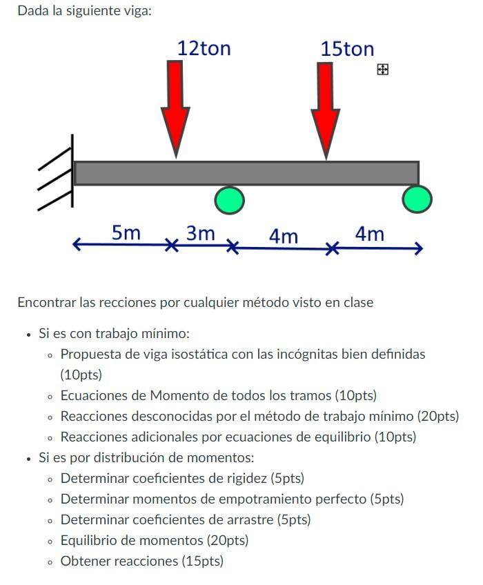 Dada la siguiente viga: Encontrar las recciones por cualquier método visto en clase - Si es con trabajo mínimo: - Propuesta d