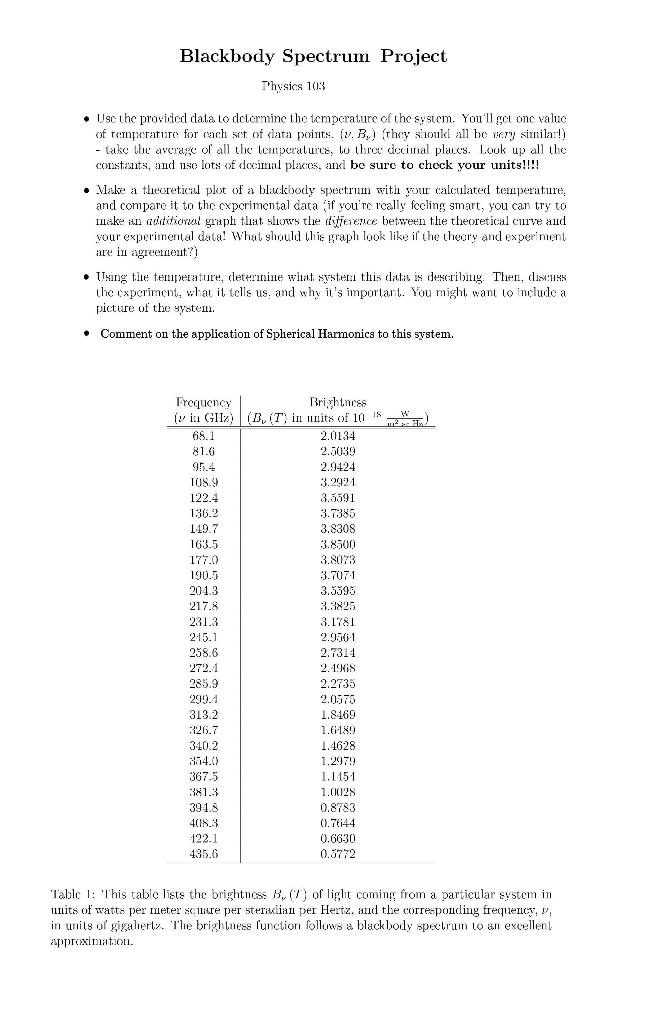 Solved PLEASE do NOT repeat same answers from other parts of | Chegg.com