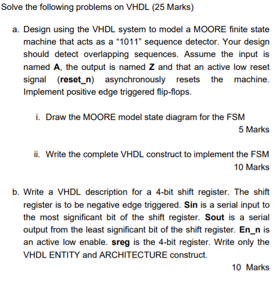Solved Solve the following problems on VHDL (25 Marks) a. | Chegg.com