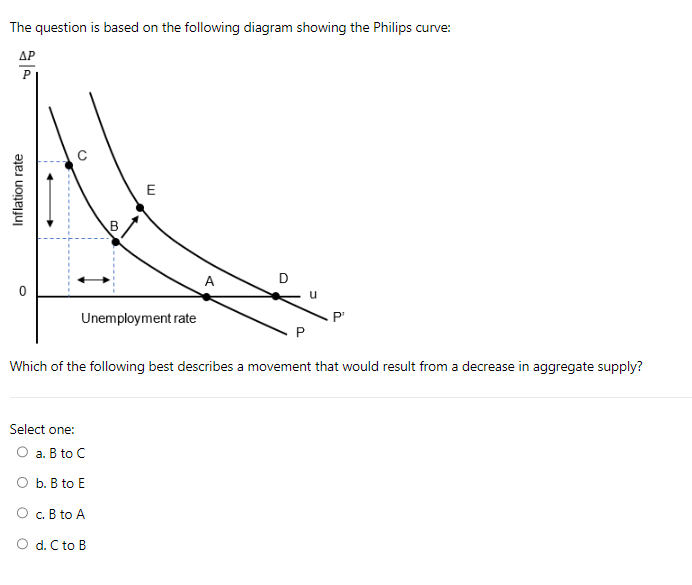 Solved The question is based on the following diagram | Chegg.com