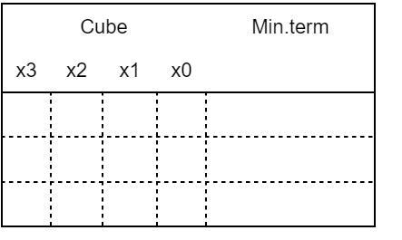 Solved !!!Please read carefully what the question ask and | Chegg.com