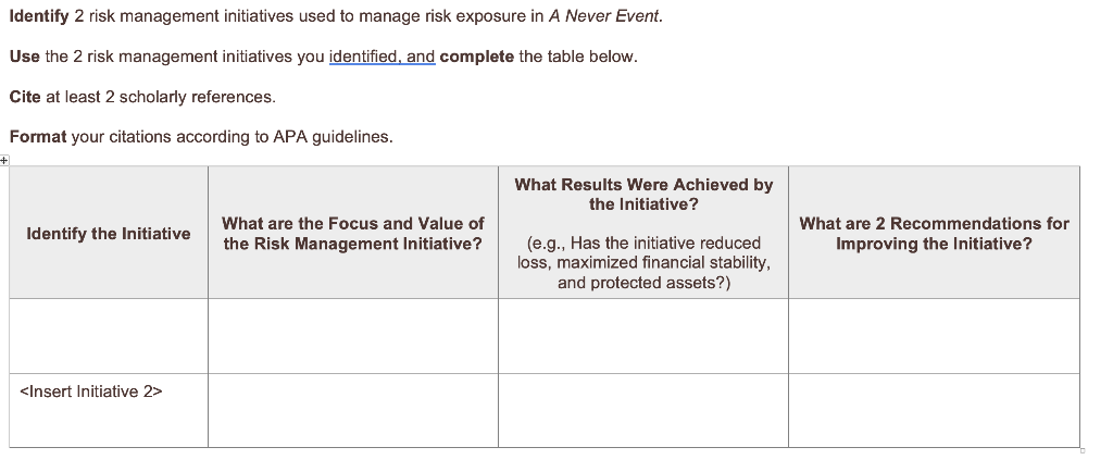 Identify 2 risk management initiatives used to manage risk exposure in A Never Event.
Use the 2 risk management initiatives y