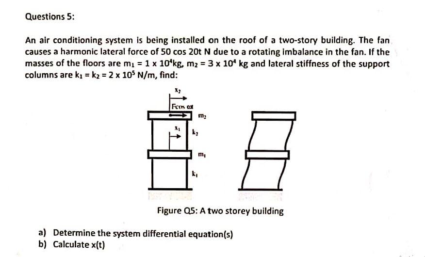 Solved An air conditioning system is being installed on the