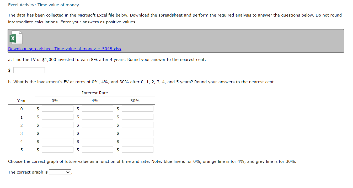 Solved Excel Activity Time value of money The data has been