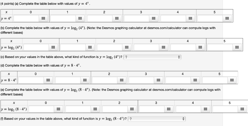 Solved (4 points) (a) Complete the table below with values | Chegg.com