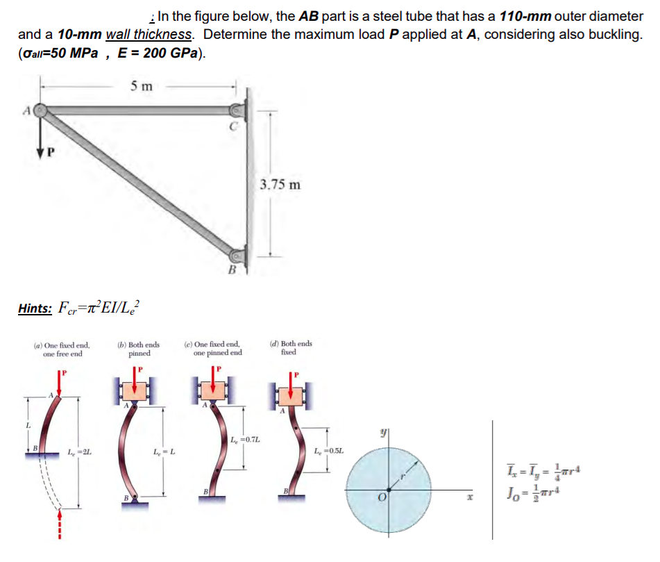 Solved In the figure below, the AB part is a steel tube that | Chegg.com