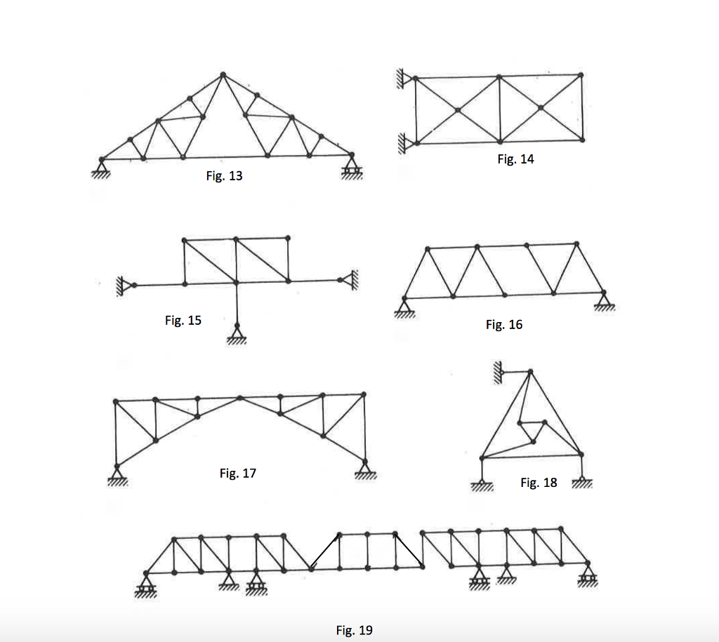 Solved Classify the structures in the figures as stable or | Chegg.com