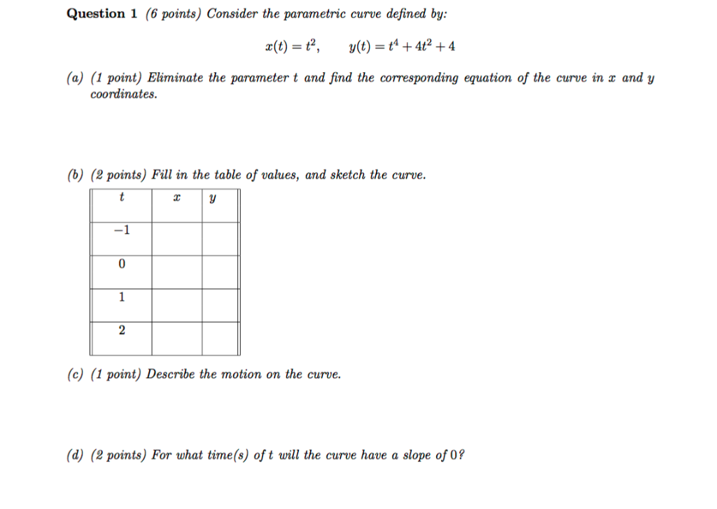 Solved Question 1 (6 points) Consider the parametric curve | Chegg.com