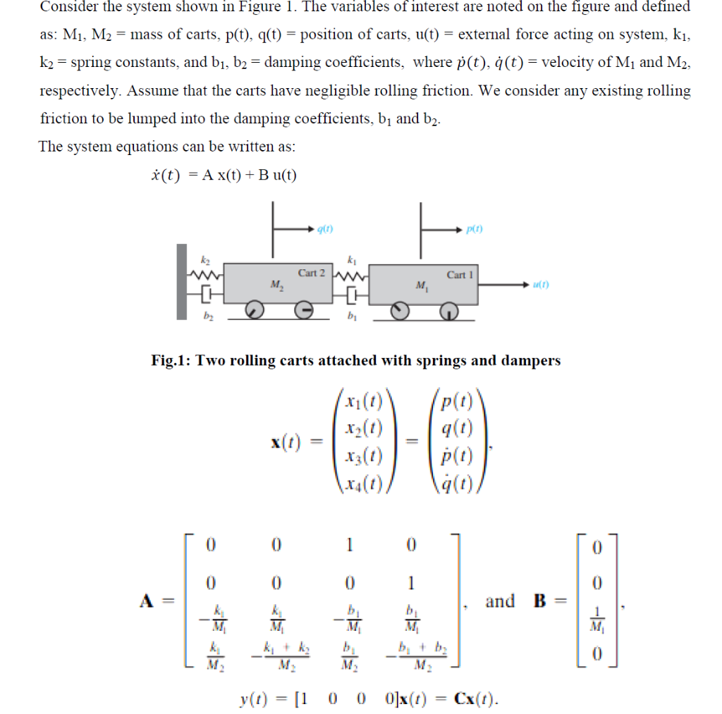 Solved Consider the system shown in Figure 1. The variables | Chegg.com