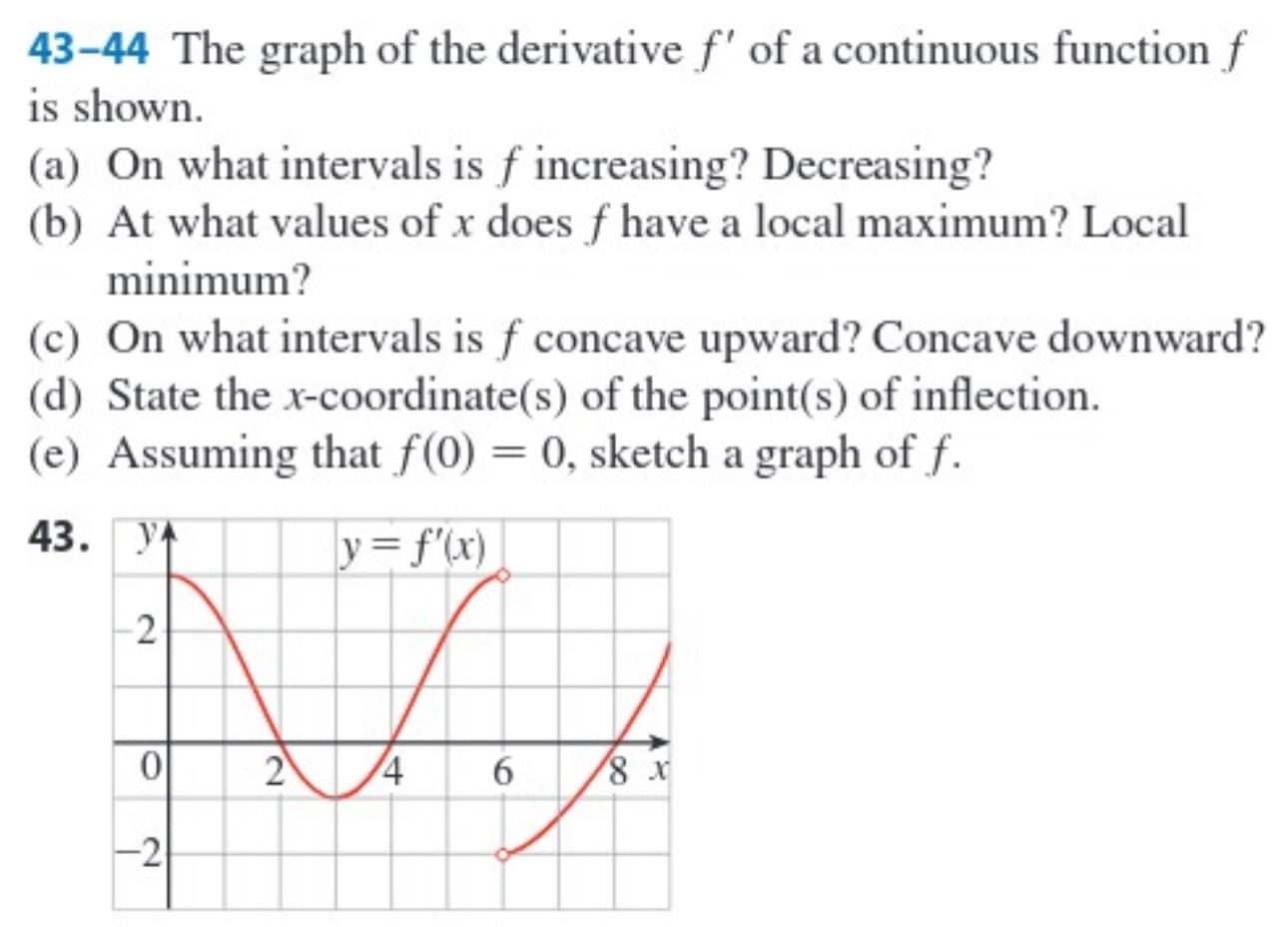 Solved 43-44 The graph of the derivative f' of a continuous | Chegg.com