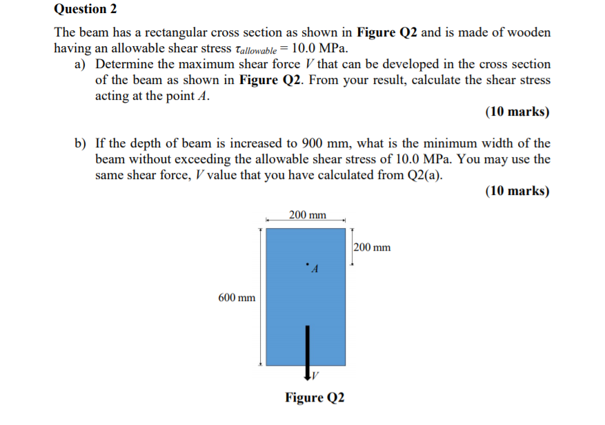 Solved Question 2 The beam has a rectangular cross section | Chegg.com