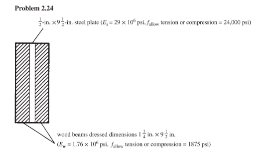 \[
\frac{1}{2} \text {-in. } \times 9 \frac{1}{2} \text {-in. steel plate }\left(E_{s}=29 \times 10^{6} \text { psi, } f_{\te