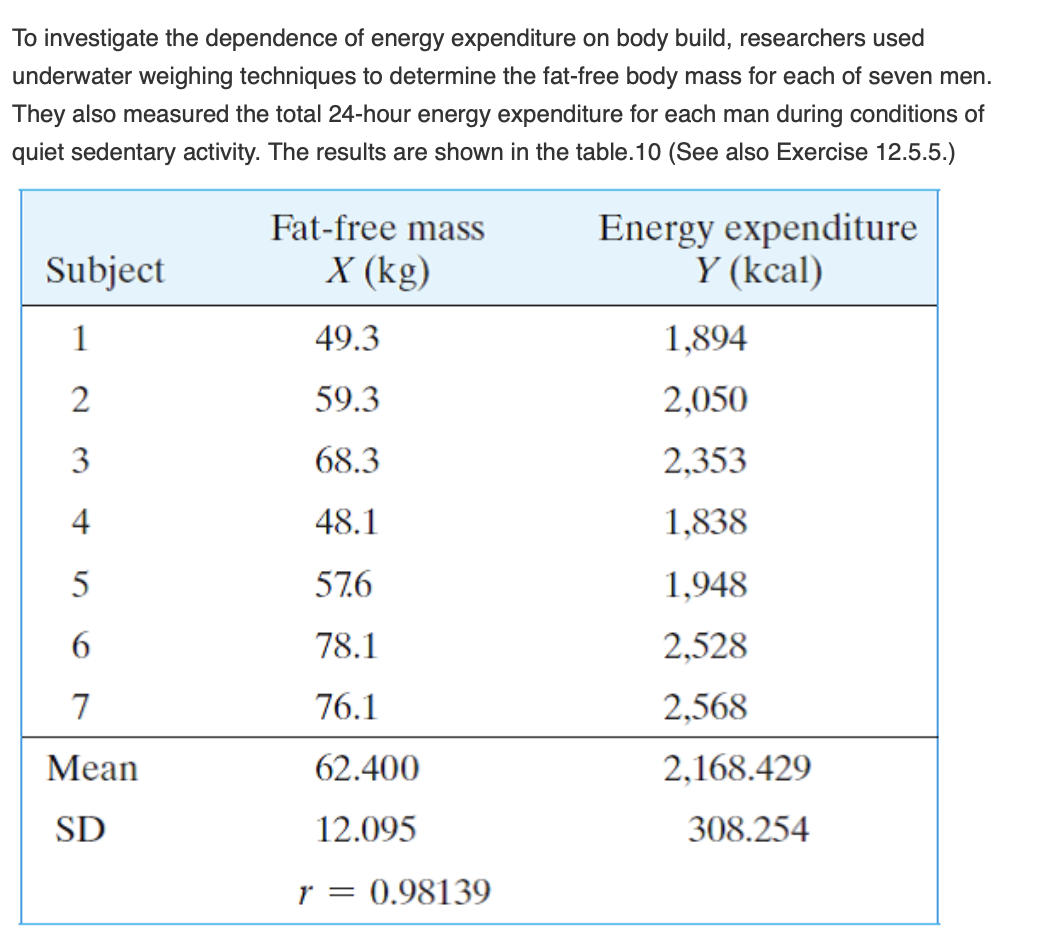 Solved To investigate the dependence of energy expenditure | Chegg.com