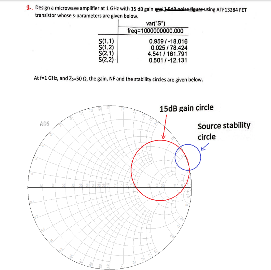 2. Design a microwave amplifier at 1GHz with 15 dB | Chegg.com
