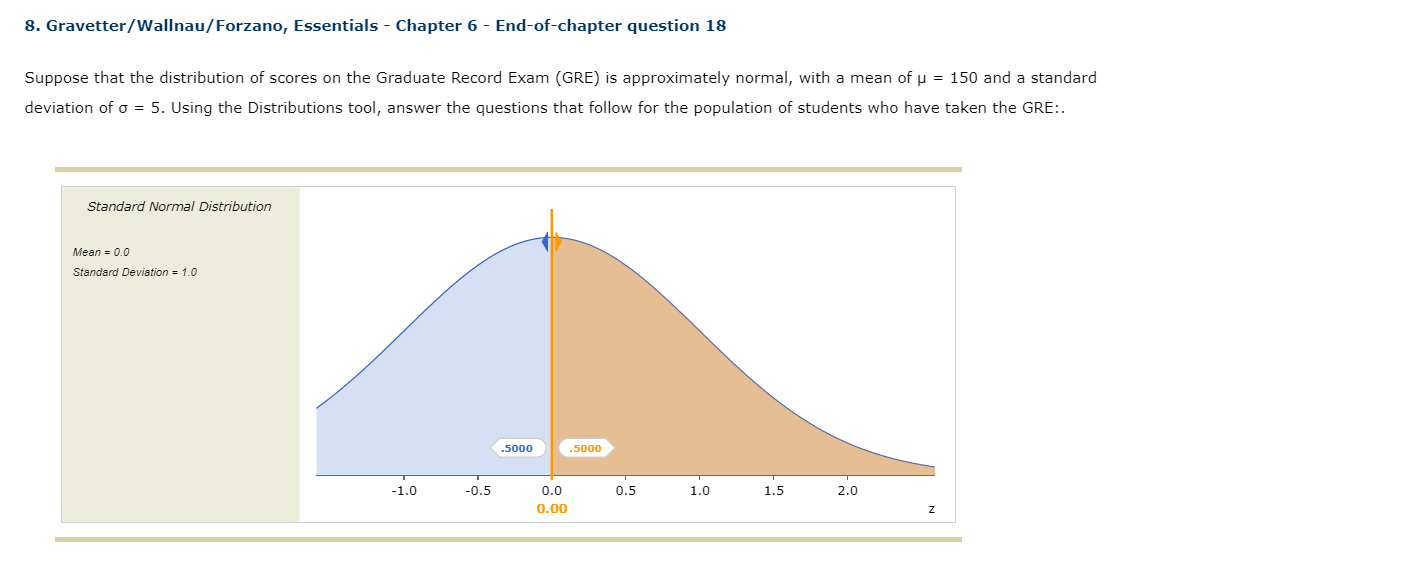 Solved 8. Gravetter/Wallnau/Forzano, Essentials Chapter 6