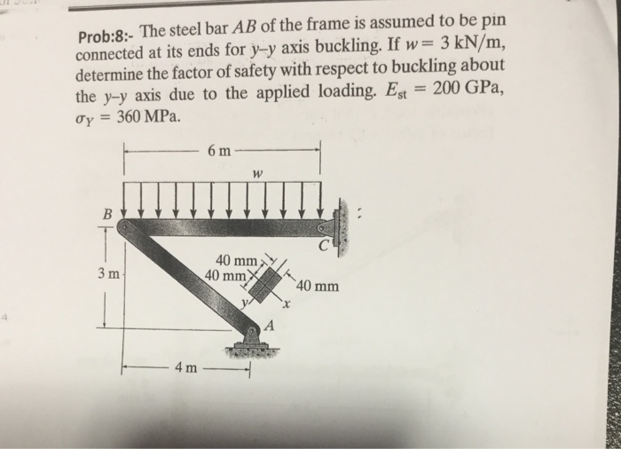 Solved Prob:8:- The steel bar AB of the frame is assumed to | Chegg.com