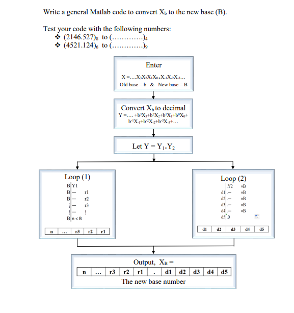 Solved Write a general Matlab code to convert X. to the new | Chegg.com