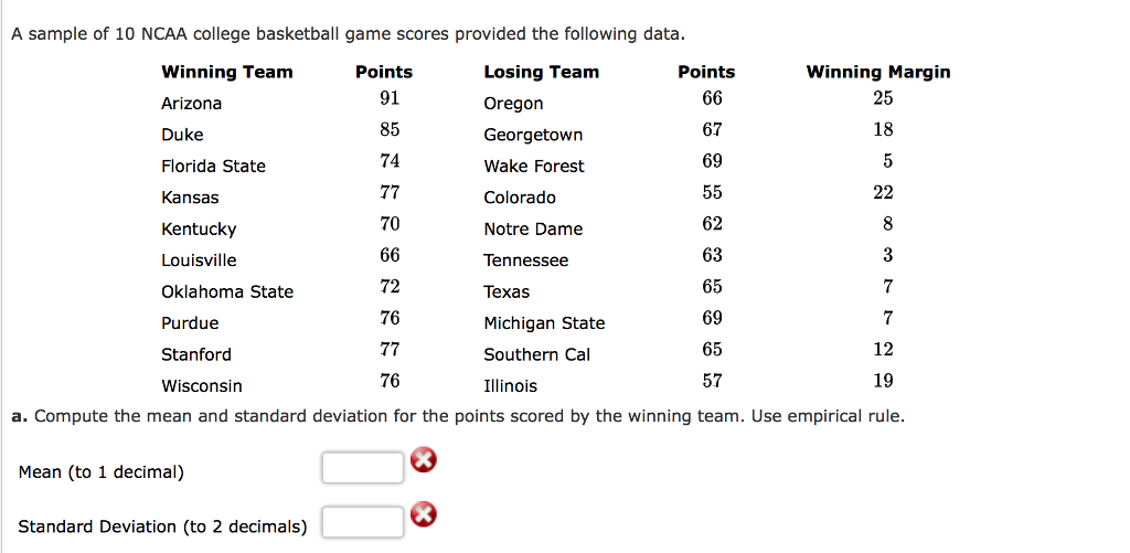 Solved A sample of 10 NCAA college basketball game scores | Chegg.com