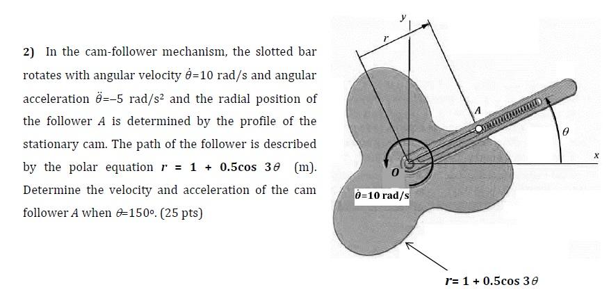 Solved 2) In the cam-follower mechanism, the slotted bar | Chegg.com
