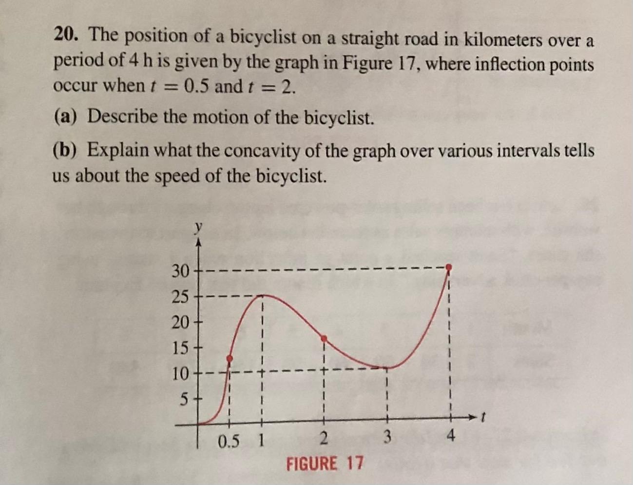 Solved 20. The Position Of A Bicyclist On A Straight Road In | Chegg.com