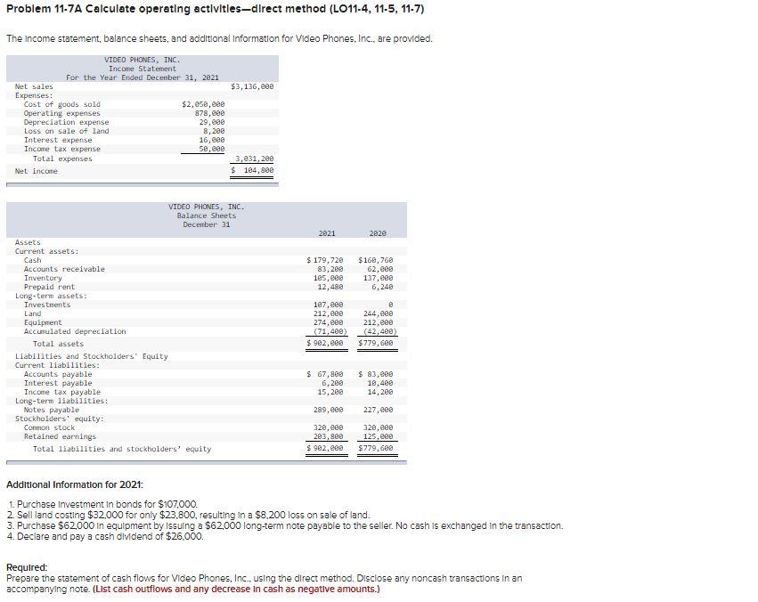 Solved Problem 11-7A Calculate operating activities-direct | Chegg.com
