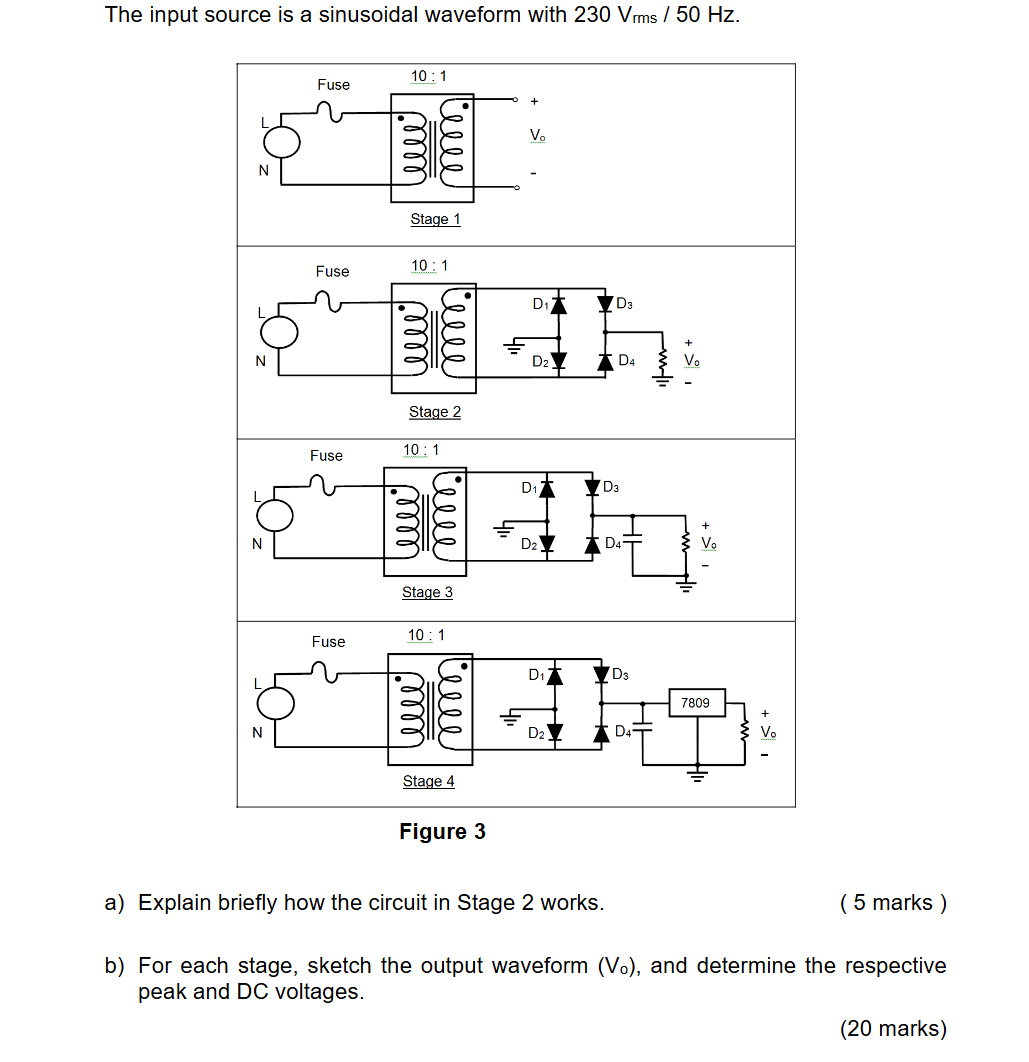 Sinusoidal Source Solved The input source is a sinusoidal waveform with | Chegg.com