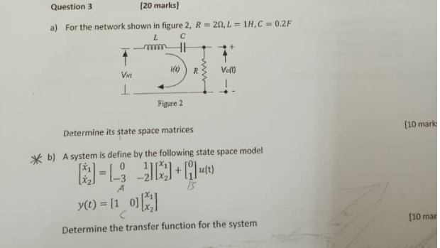 Solved Question 3 [20 marks) a) For the network shown in | Chegg.com