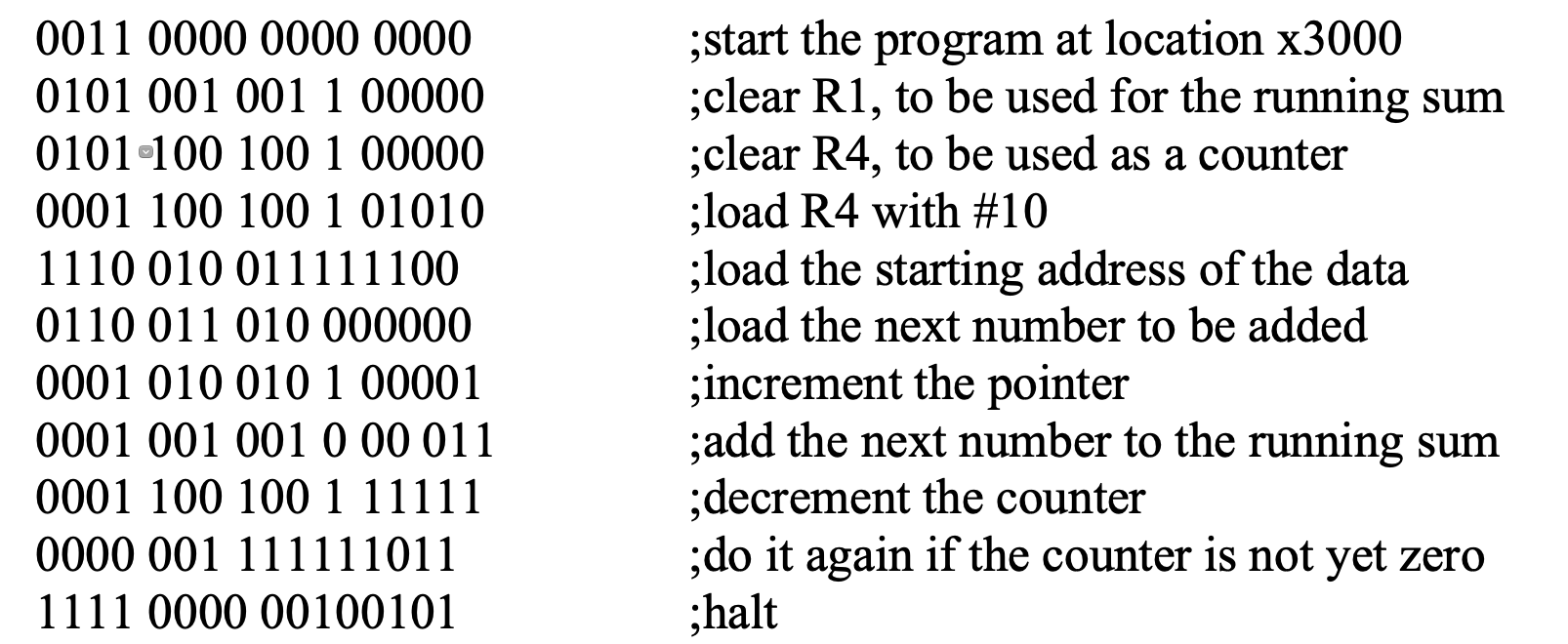 Write an LC-3 program (machine code) to determine how | Chegg.com