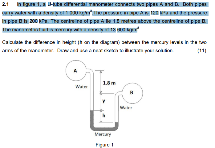 Solved 2.1 In figure 1, a U-tube differential manometer | Chegg.com