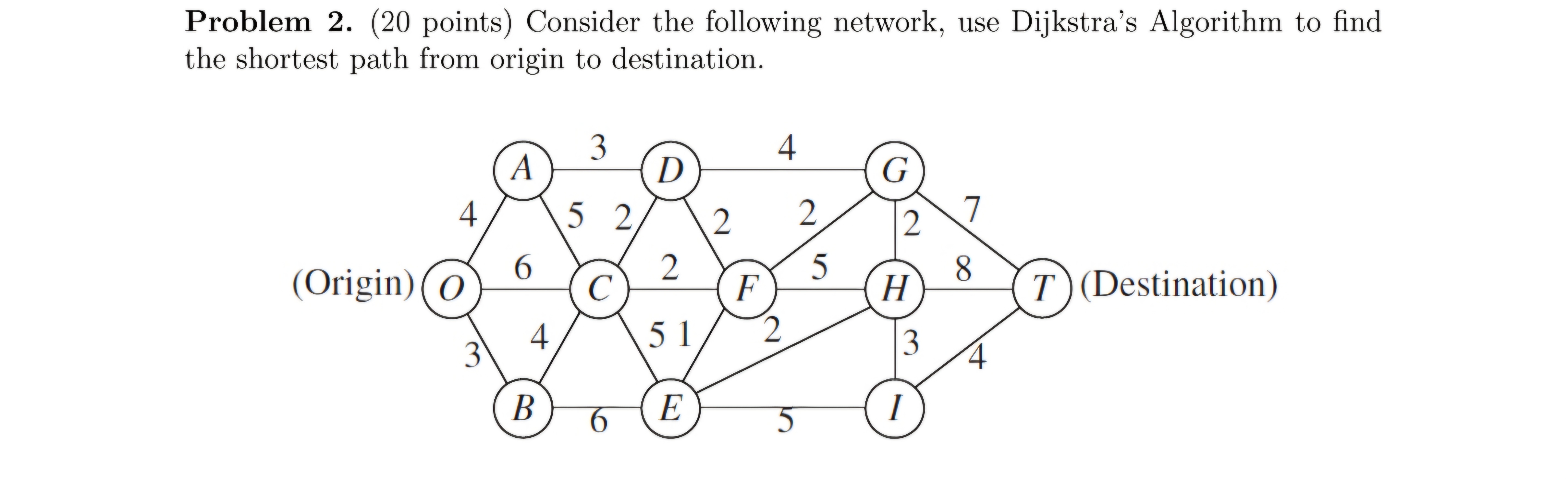 Solved Problem 2. (20 points) Consider the following | Chegg.com
