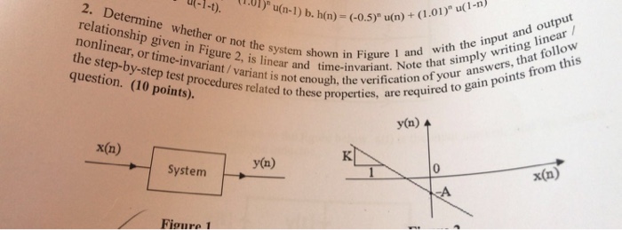 Solved 0l-1-t). 2. Determine whether or not the system shown | Chegg.com
