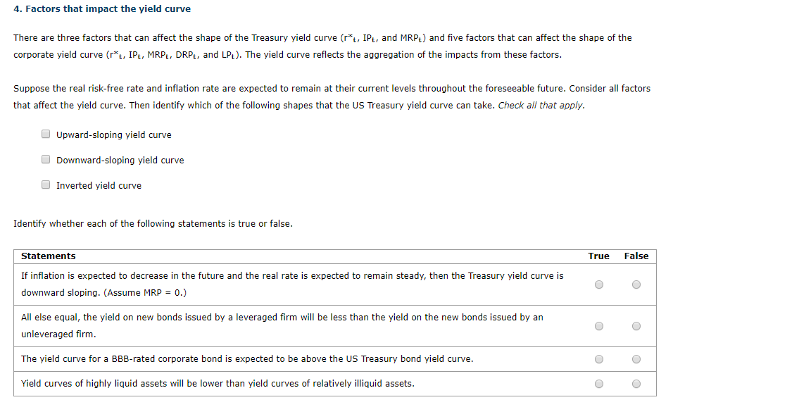 solved-based-on-an-upward-sloping-normal-yield-curve-as-chegg