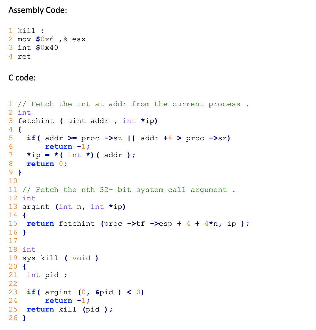 The following is the code that implements the kill | Chegg.com