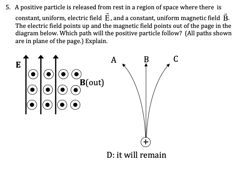 Solved 5. A positive particle is released from rest in a | Chegg.com