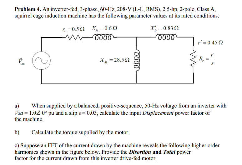 Solved Problem 4. An inverter-fed, 3-phase, 60-Hz, 208-V | Chegg.com