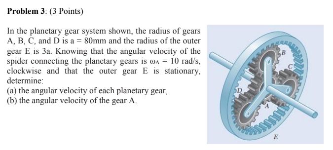 Solved Problem 3: (3 Points) In the planetary gear system | Chegg.com