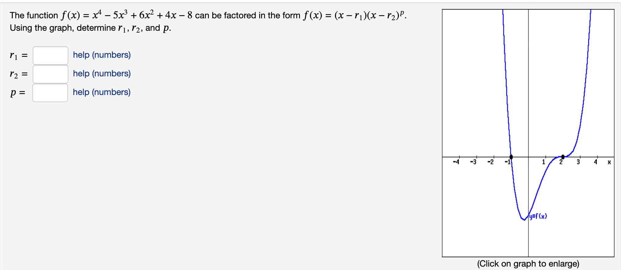 solved-the-function-f-x-x4-5x3-6x2-4x-8-can-be-factored-in-chegg