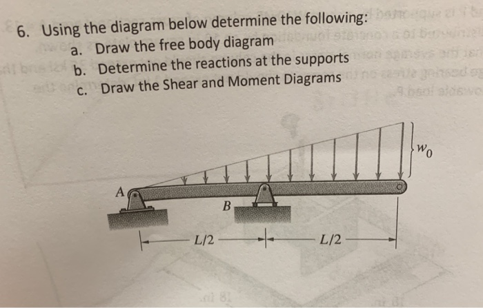 Solved 6. Using the diagram below determine the following: | Chegg.com