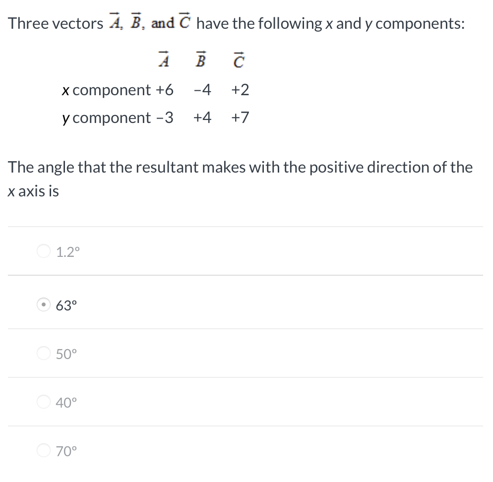 Solved Three Vectors A, B, And C Have The Following X And Y | Chegg.com