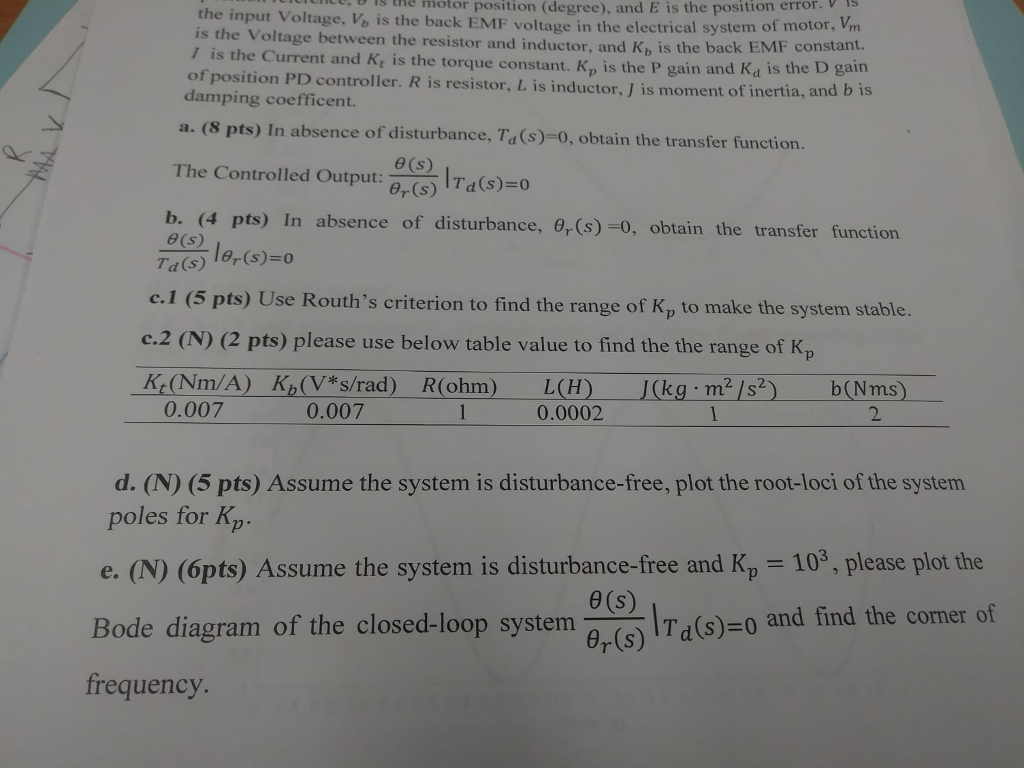 Solved Problem 2 (36 pts) Consider the DC motor system with | Chegg.com