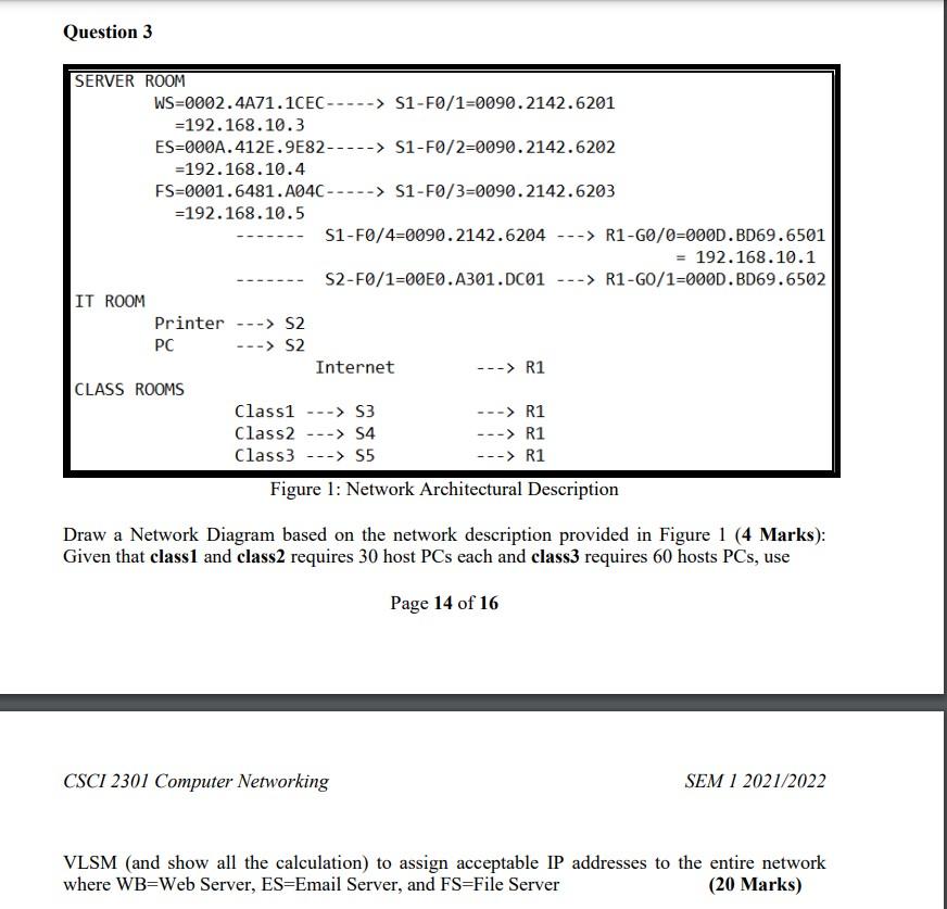 Solved Question 3 Draw a Network Diagram based on the | Chegg.com