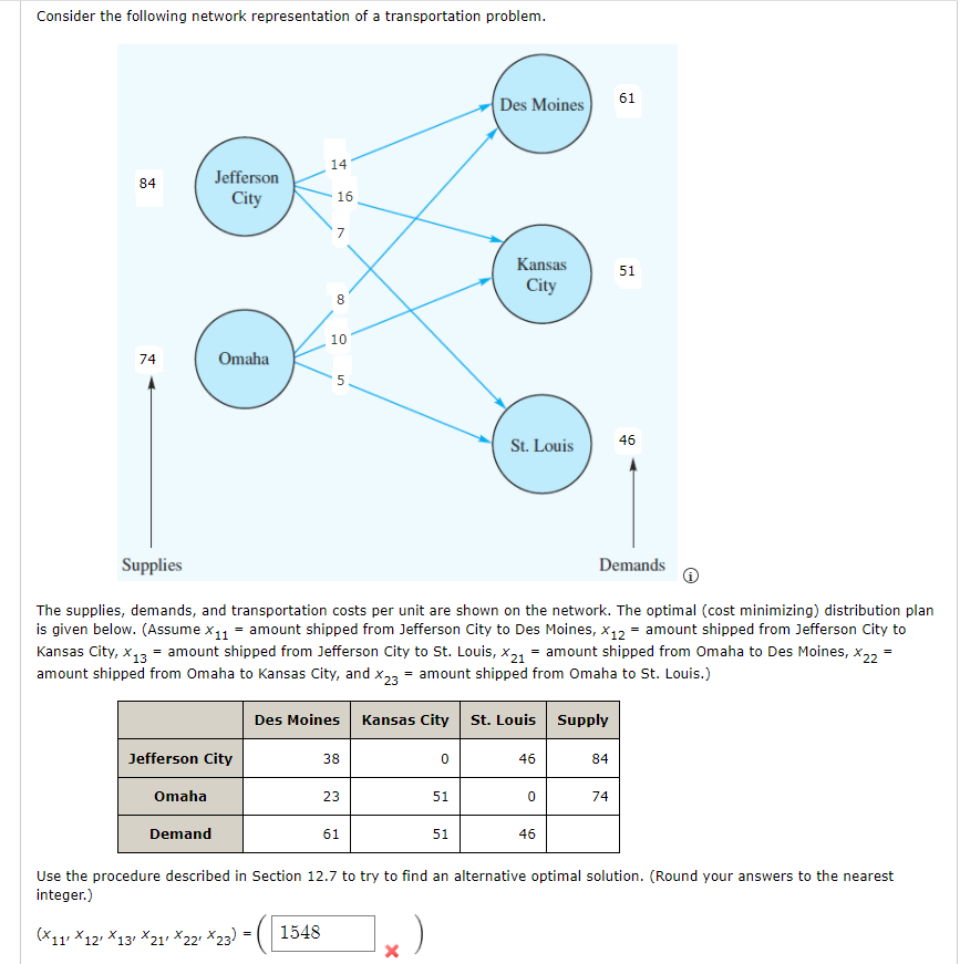 Solved Consider The Following Network Representation Of A | Chegg.com