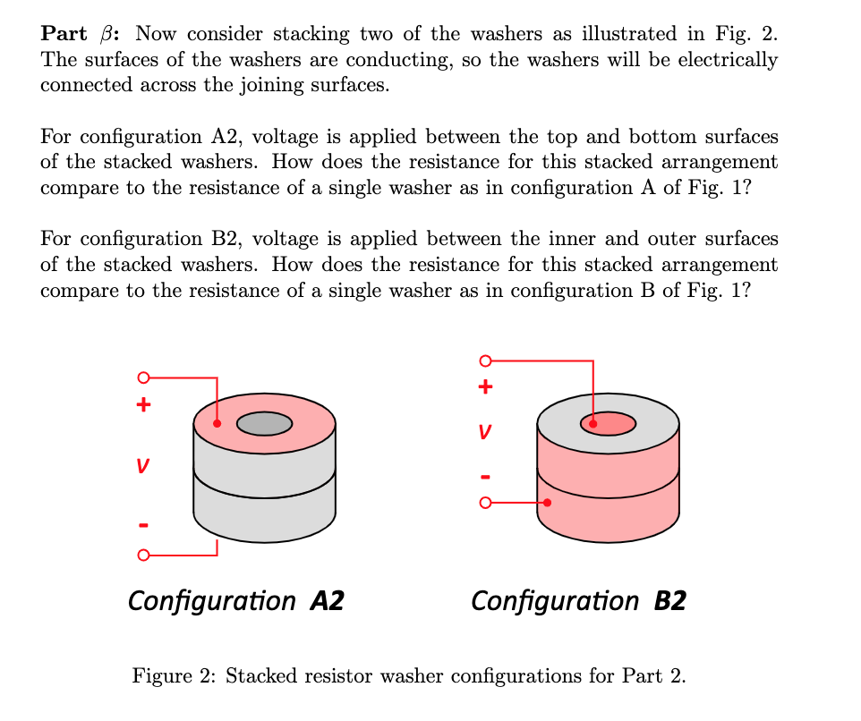 Solved Problem 4: Part a: A resistor is made using a | Chegg.com