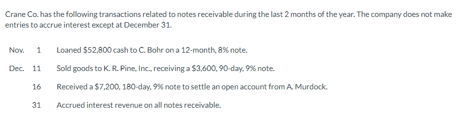 Solved Crane Co. has the following transactions related to | Chegg.com