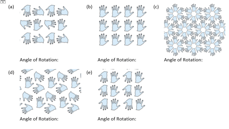 how to find the smallest angle of rotation